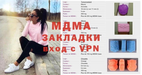 скорость Алзамай